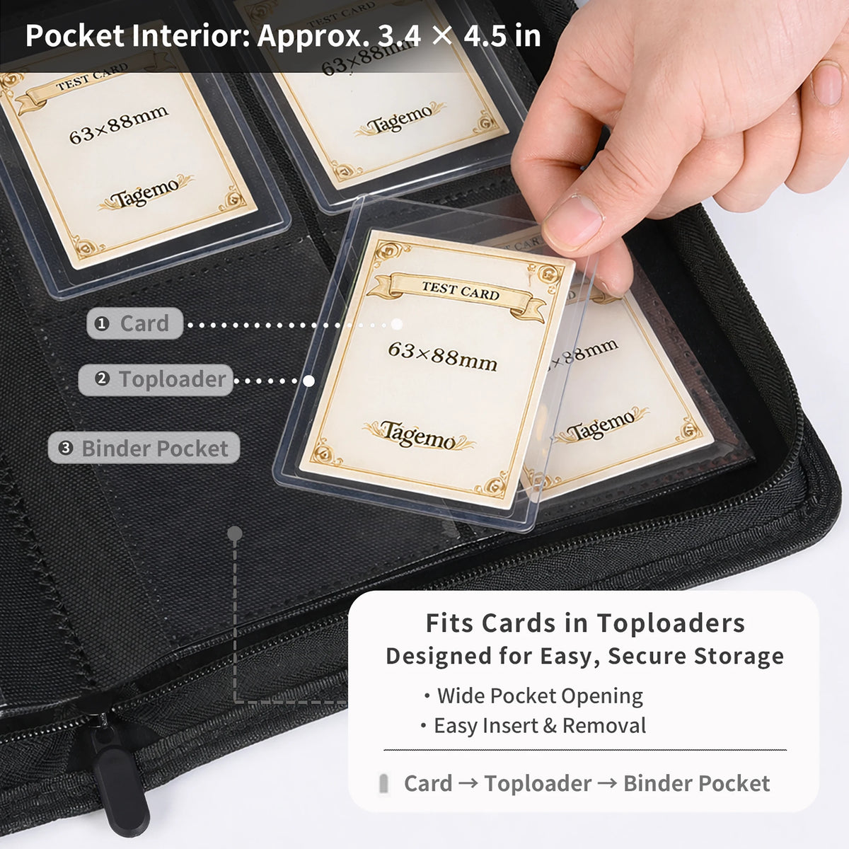 4-Pocket Top Loader Card Binder with Zipper – 128 Pockets | Tagemo